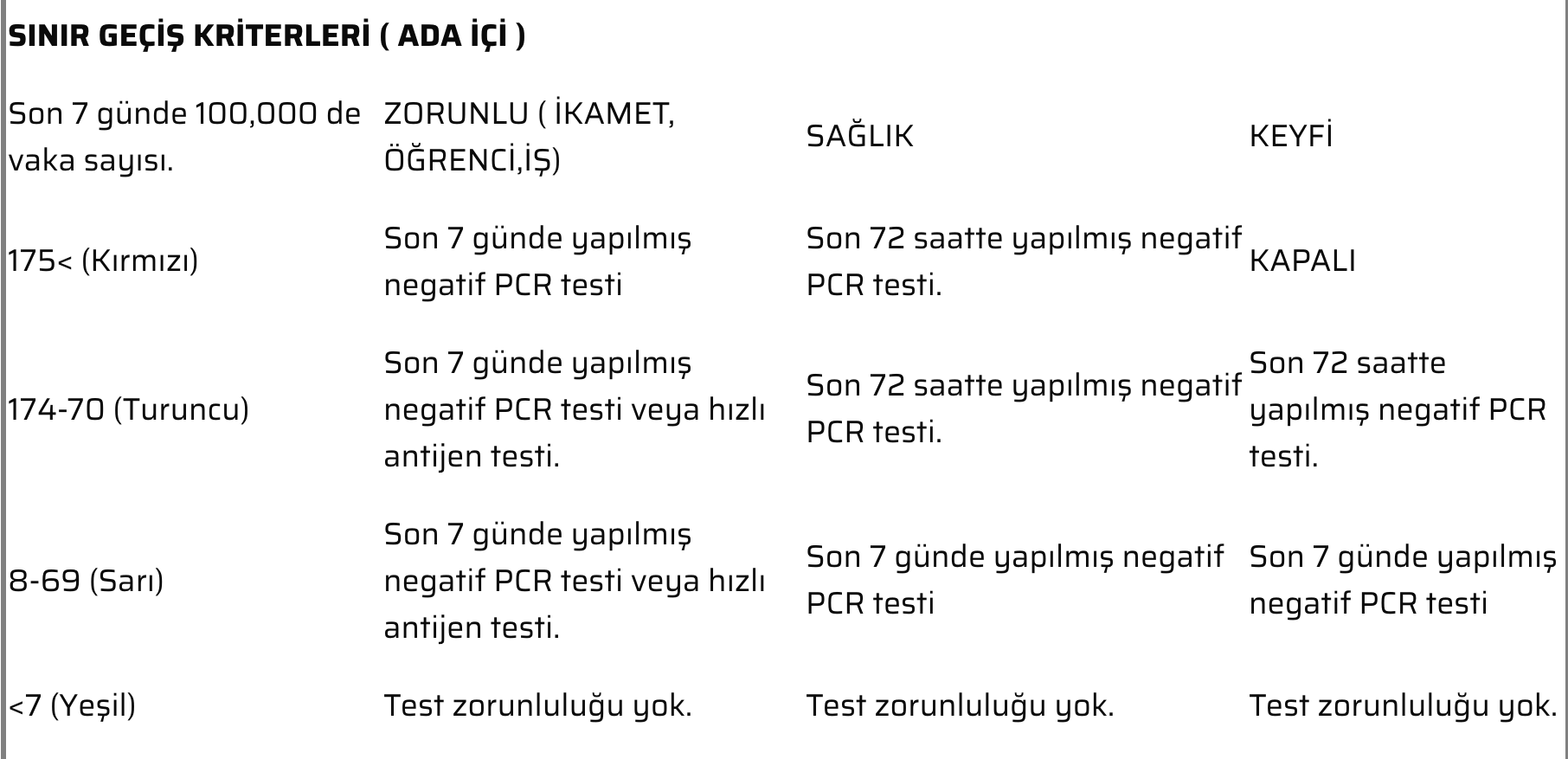 kıbrıs emlak merkezi